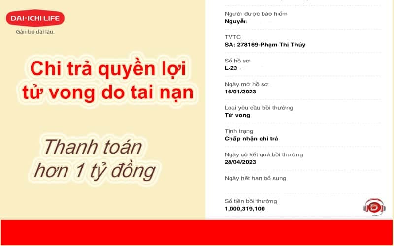 CHI TRẢ QUYỀN LỢI TƯ VONG DO TAI NẠN HƠN 1 TỶ ĐỒNG