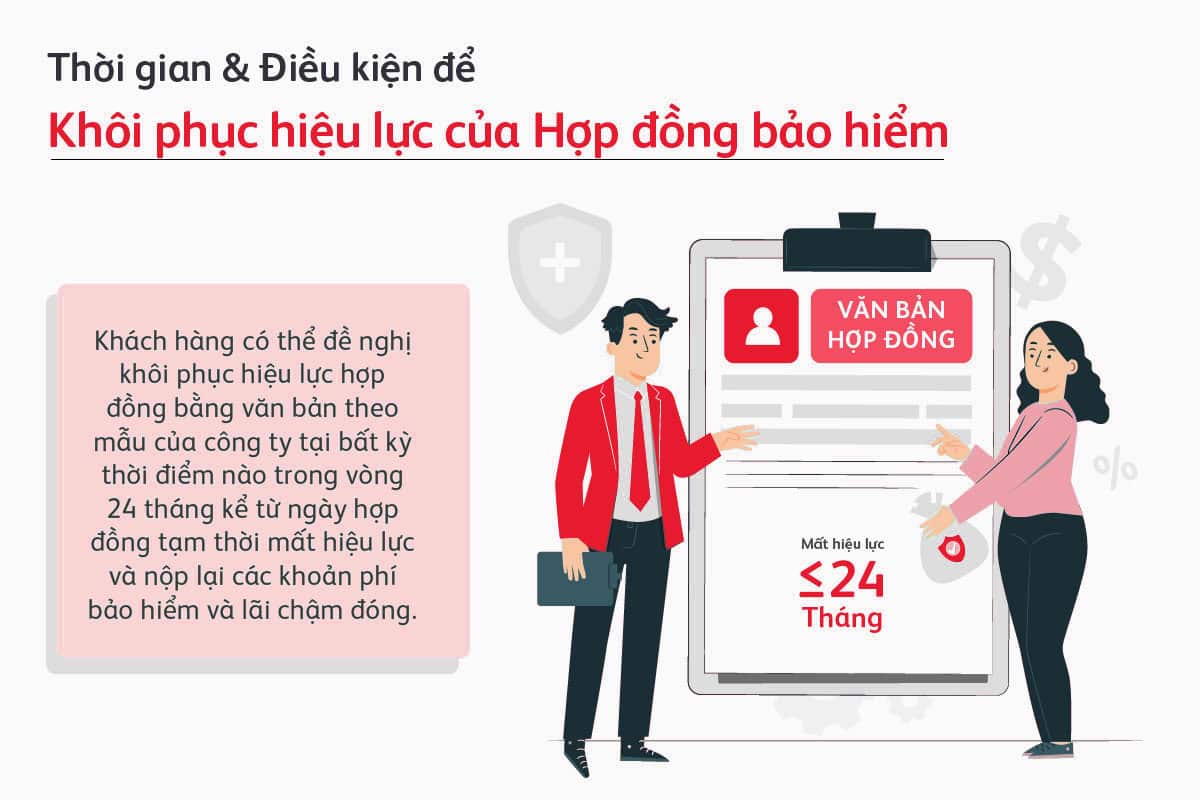 Hợp đồng bảo hiểm nhân thọ mất hiệu lực có thể khôi phục lại được không?